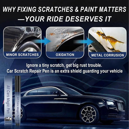 🚗✨ Pero na opravu škrábanců na autě – jeden tah, jedna oprava – platba při doručení 🛠️✅
