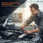 🔧 50% SLEVA! 🚗 Kleště na oddělení EVAP a palivového potrubí – Precizní nástroj z nerezové oceli a perfektní pro opravy automobilů 🛠️