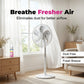 🌀 Čisticí sprej na ventilátory – bez nutnosti demontáže. Pěna rozpouští prach. Vhodný pro všechny typy ventilátorů! 🧼✨