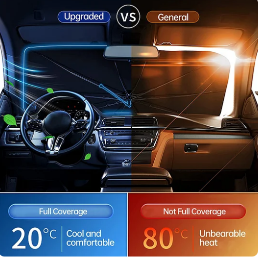 🔥🔥Sluneční ochrana na auto 2026 - Skládací čelní sklo s UV ochranou (tepelná ochrana)🔥🔥