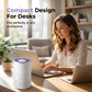 360° Desktop Air Purifier with USB Power